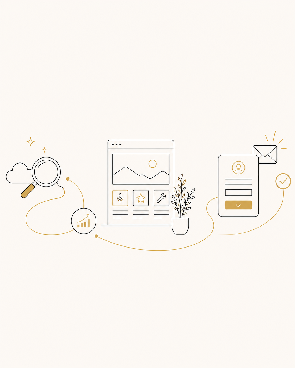 Web que convierte visitas en clientes para una pyme de Mallorca: contacto, llamada y mensaje